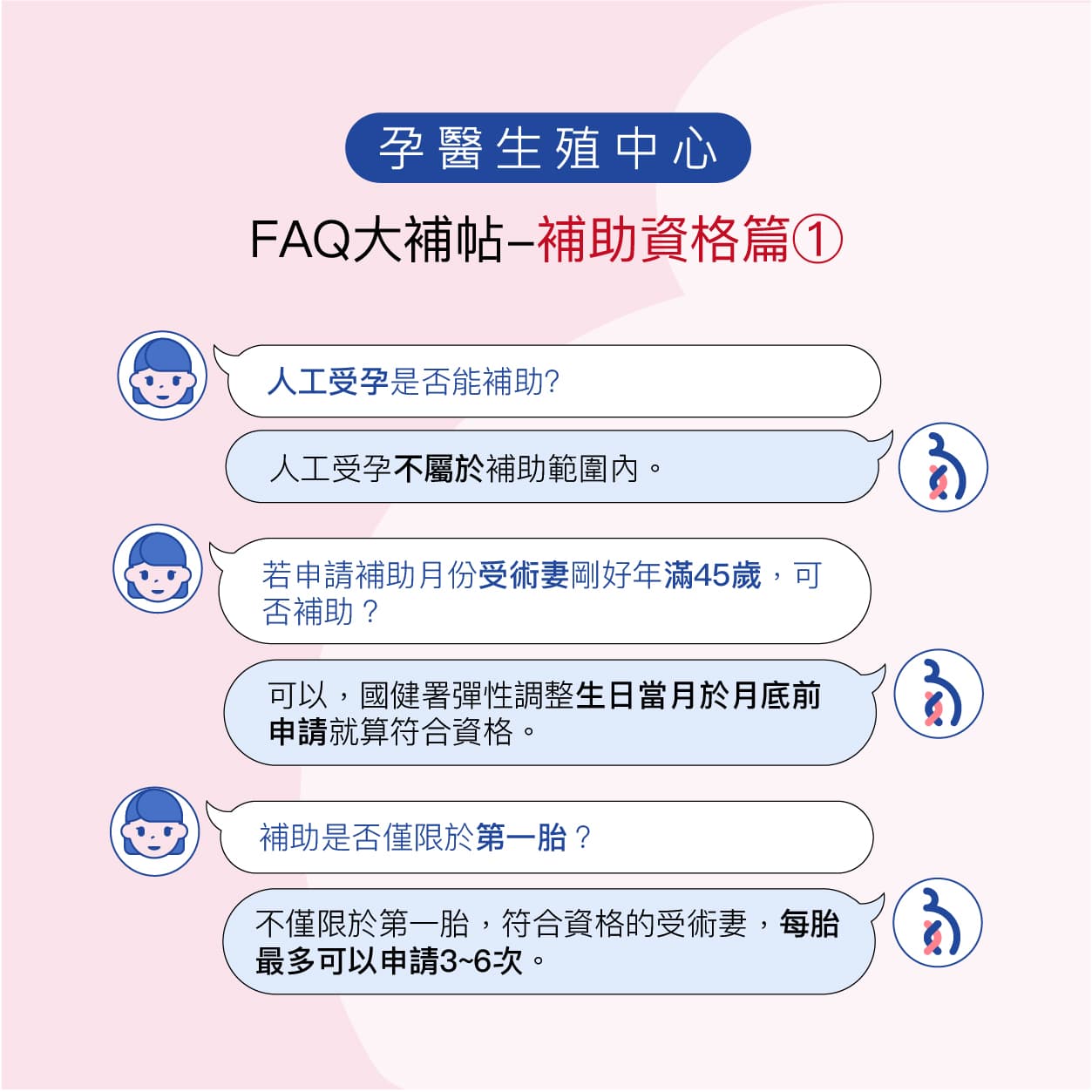 試管嬰兒補助FAQ大補貼1.jpg