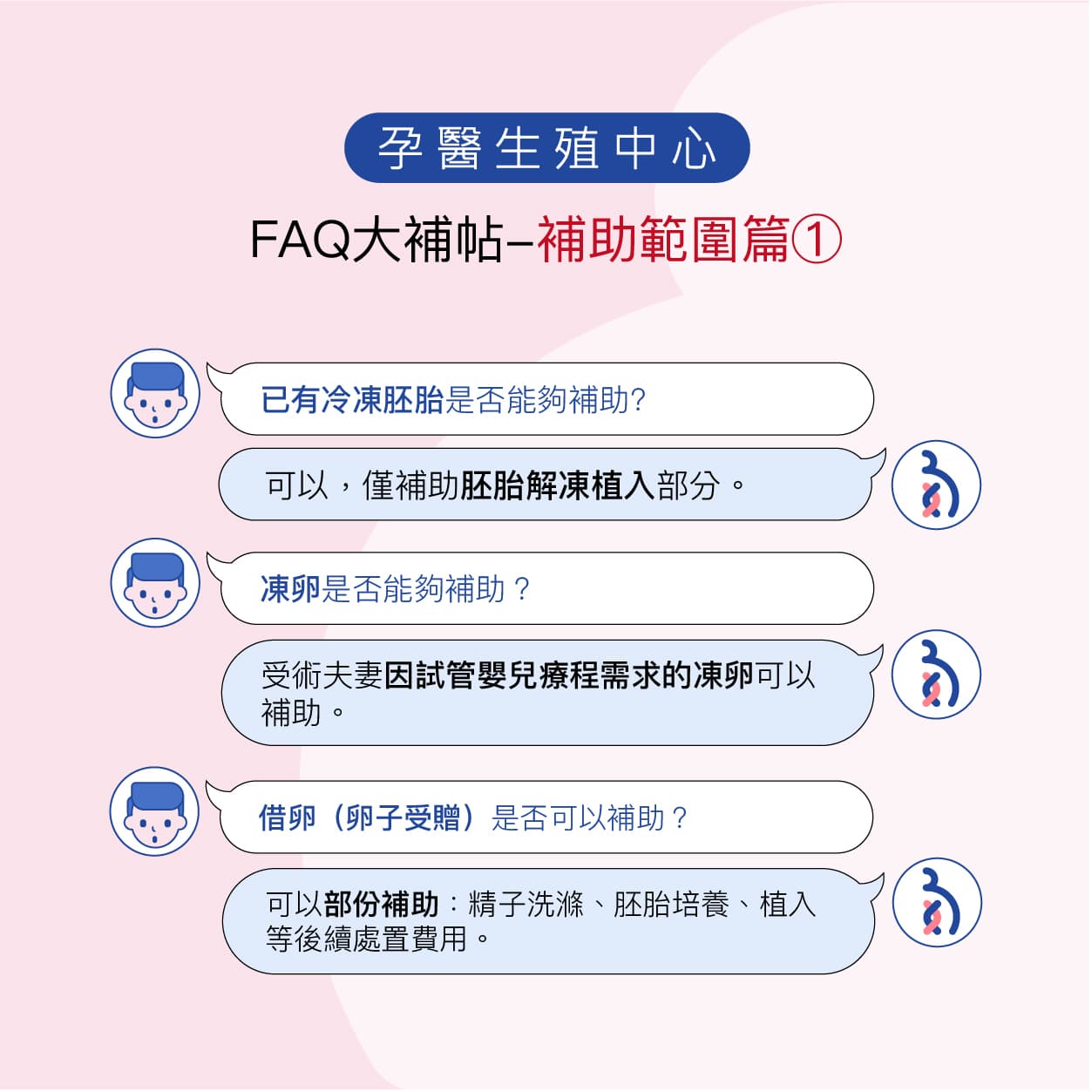 試管嬰兒補助FAQ大補貼3.jpg