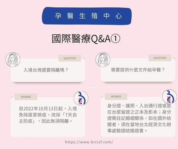 國際醫療QA大解答1.jpg