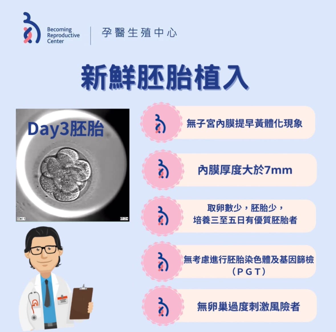 何謂新鮮胚胎植入.jpg