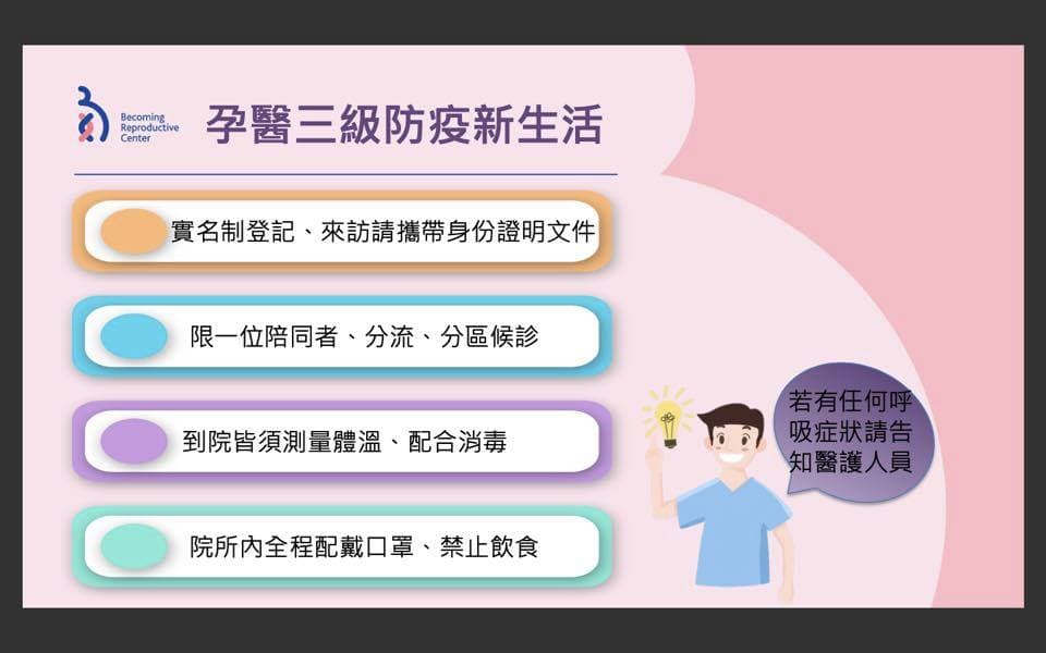 孕醫三級防疫新生活💝.jpg