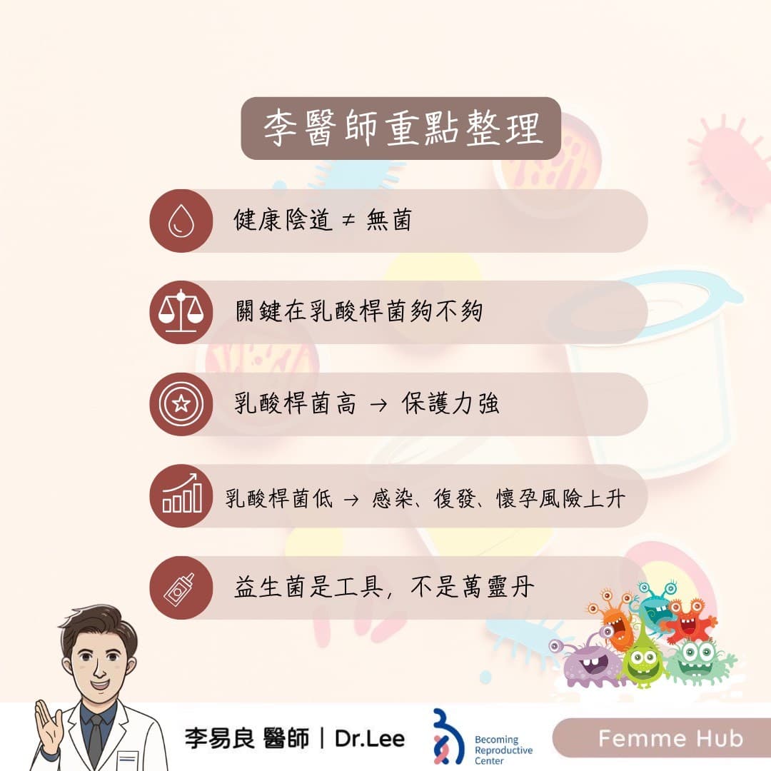 陰道菌叢失衡會帶來什麼問題?益生菌真的有用嗎? 2.jpg